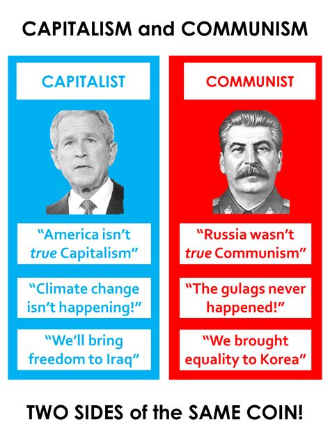 Communism vs capitalism. Things To Know About Communism vs capitalism. 